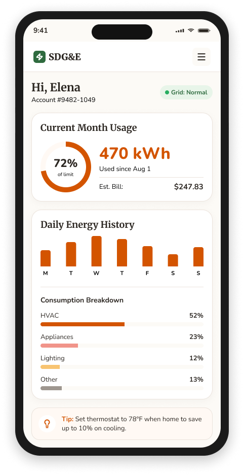 SDG&E mobile energy usage dashboard